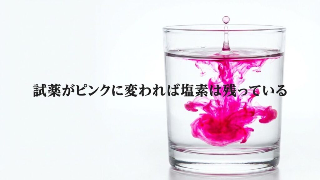 カートリッジ交換による衛生的なリセット