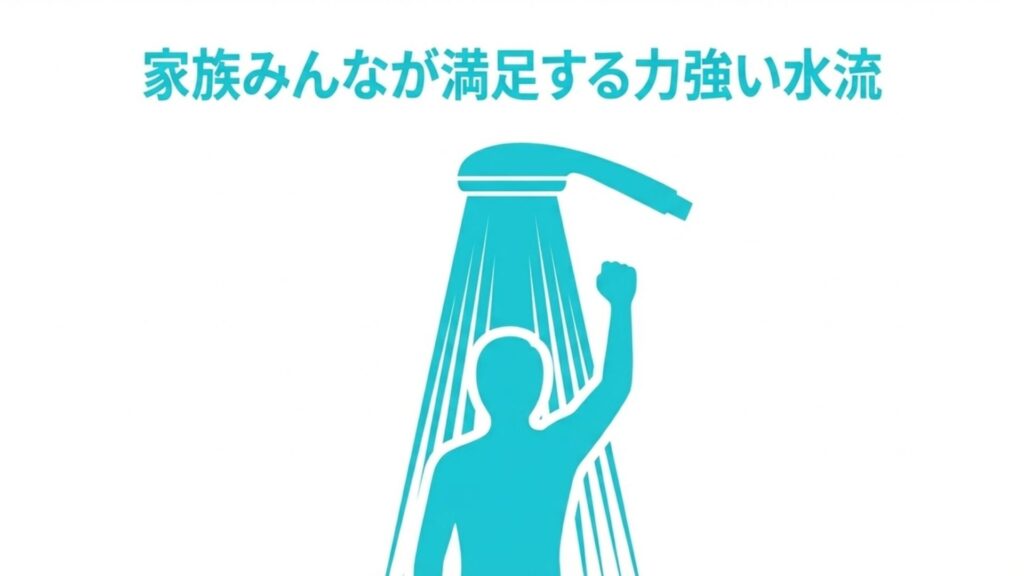 シャワーを浴びてガッツポーズをする人のシルエットで、家族みんなが満足する力強い水流を表現した画像