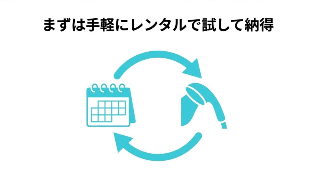 まずは手軽にレンタルで試して納得できることを表現したイメージ画像