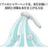 リファのシャワーヘッドから水が出る様子と配管のイメージ図