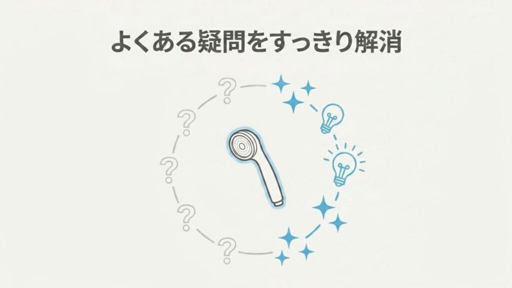 よくある疑問や質問を解決するイメージ