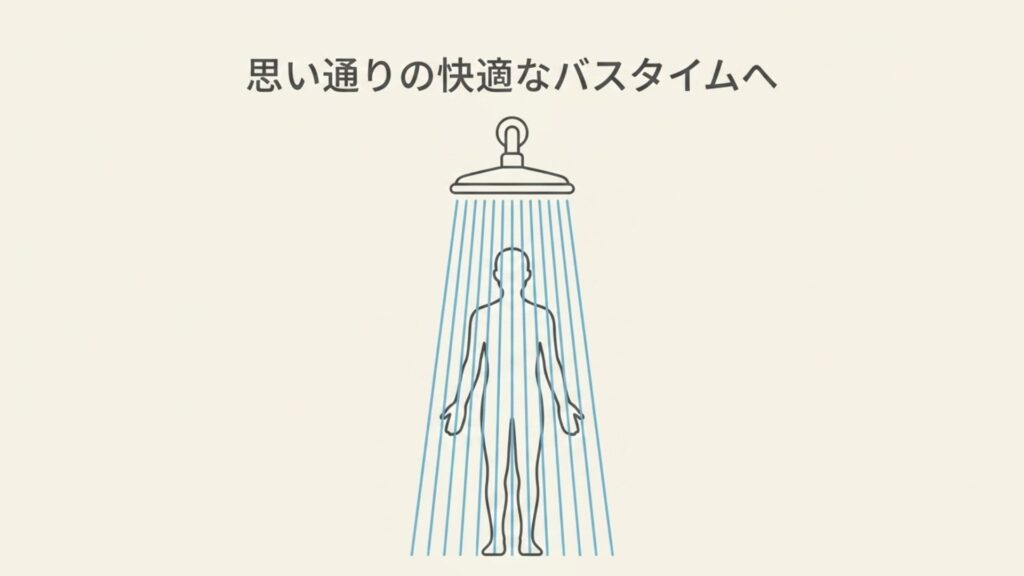 適切な向きでシャワーを浴びてリラックスしている人のシルエット