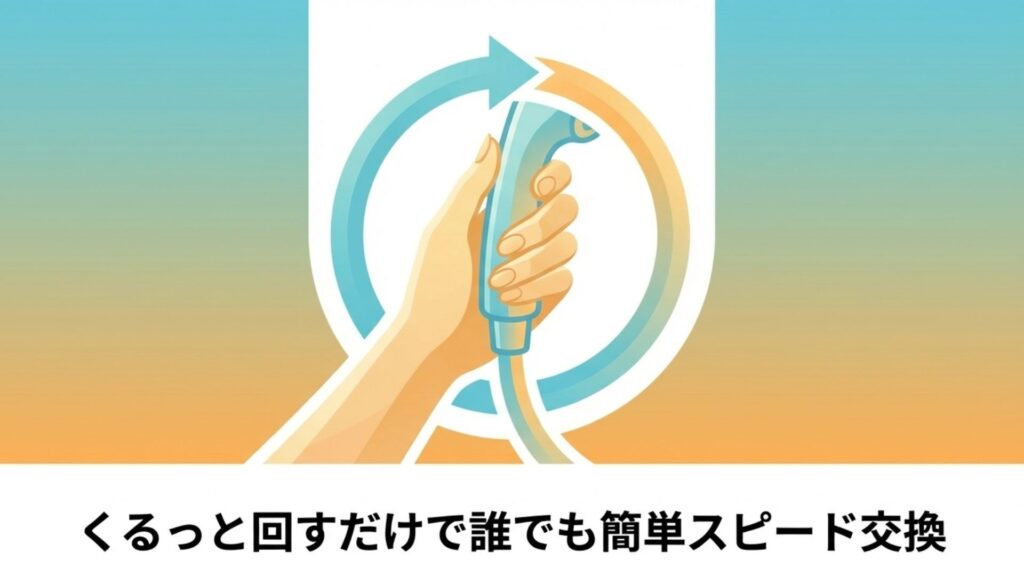 くるっと回すだけで簡単に取り外し・交換ができるシャワーヘッドのイラスト