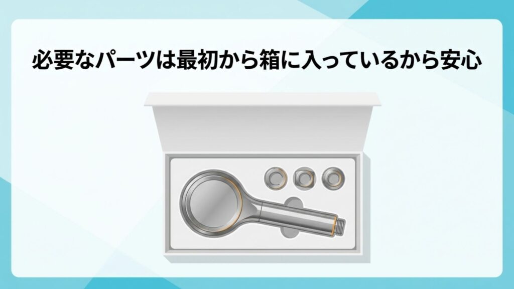 シャワーヘッドと必要なアダプターパーツのセット図解